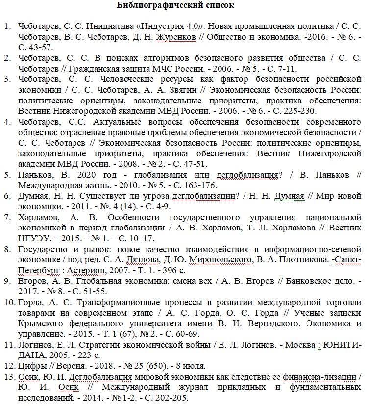 Библиографический список диплома. Библиографический список научной статьи. Список литературы в дипломной работе. Статья в списке литературы пример. Библиографический список в дипломе пример.